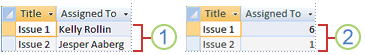 bound versus display value in a lookup column
