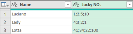 Results of expanding a structured list Column by extracting values with a delimitter