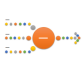 Converging Text SmartArt graphic layout