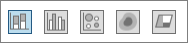 Chart types in the Type box