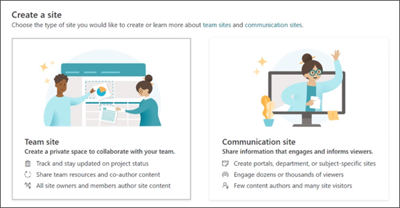 Image of the option to create a team site or a communication site in SharePoint.