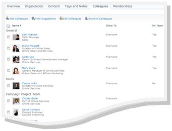 Colleagues list