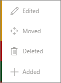 Legend for page diffing