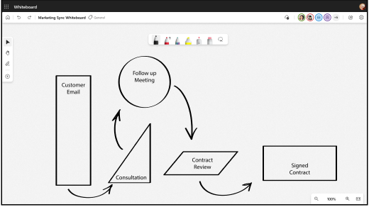 Select a pen from the ink toolbar to begin drawing.