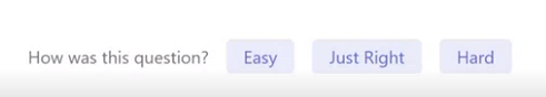 rating